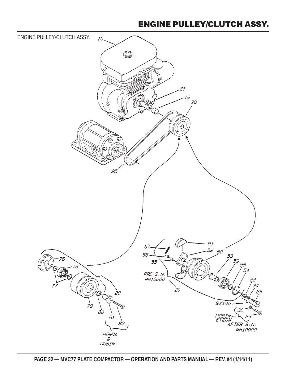 Multiquip MVC77 User Manual | Page 32 / 72