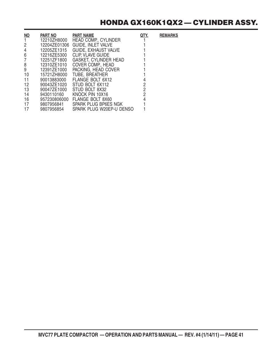 Multiquip MVC77 User Manual | Page 41 / 72
