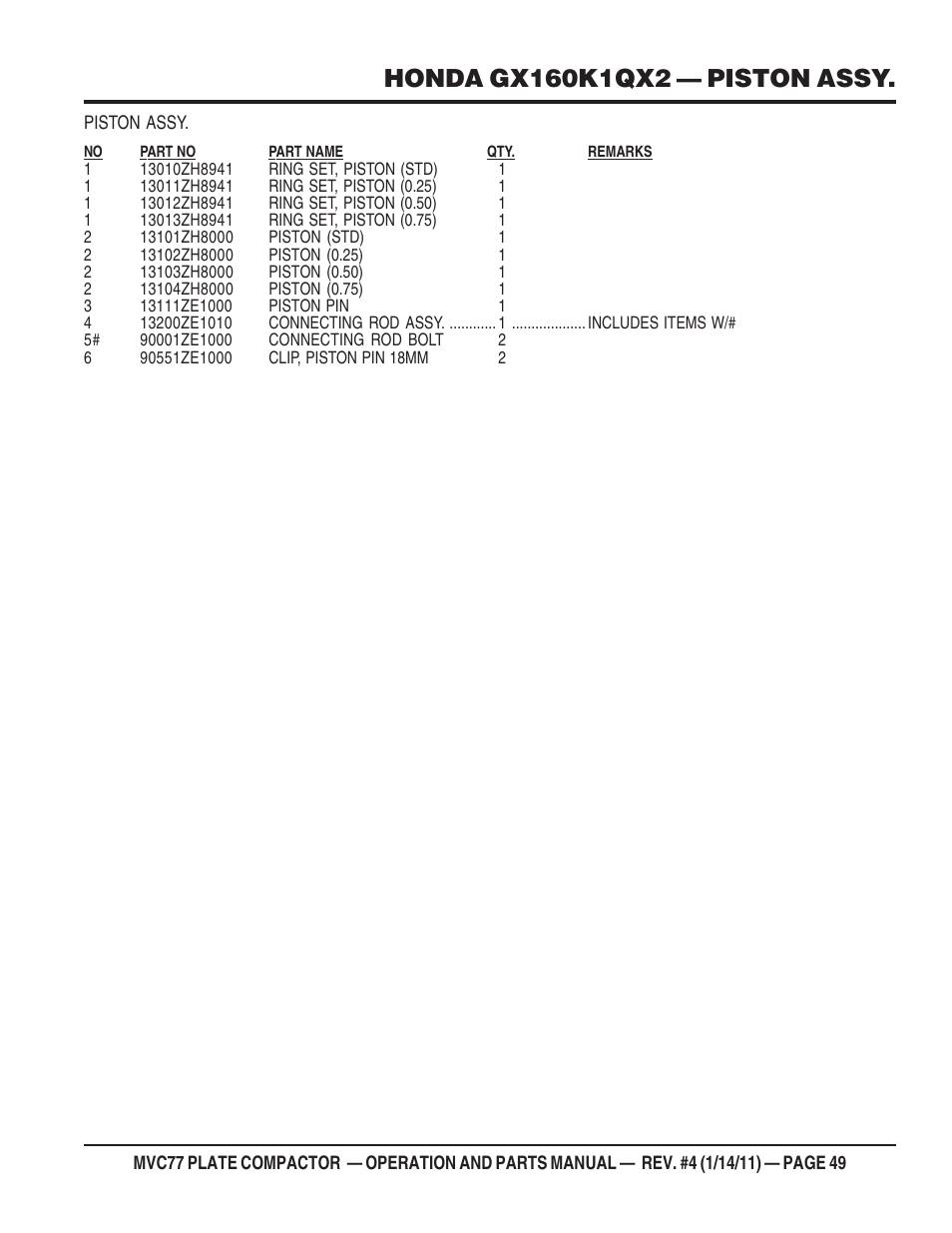 Multiquip MVC77 User Manual | Page 49 / 72