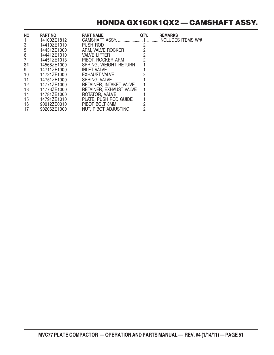 Multiquip MVC77 User Manual | Page 51 / 72