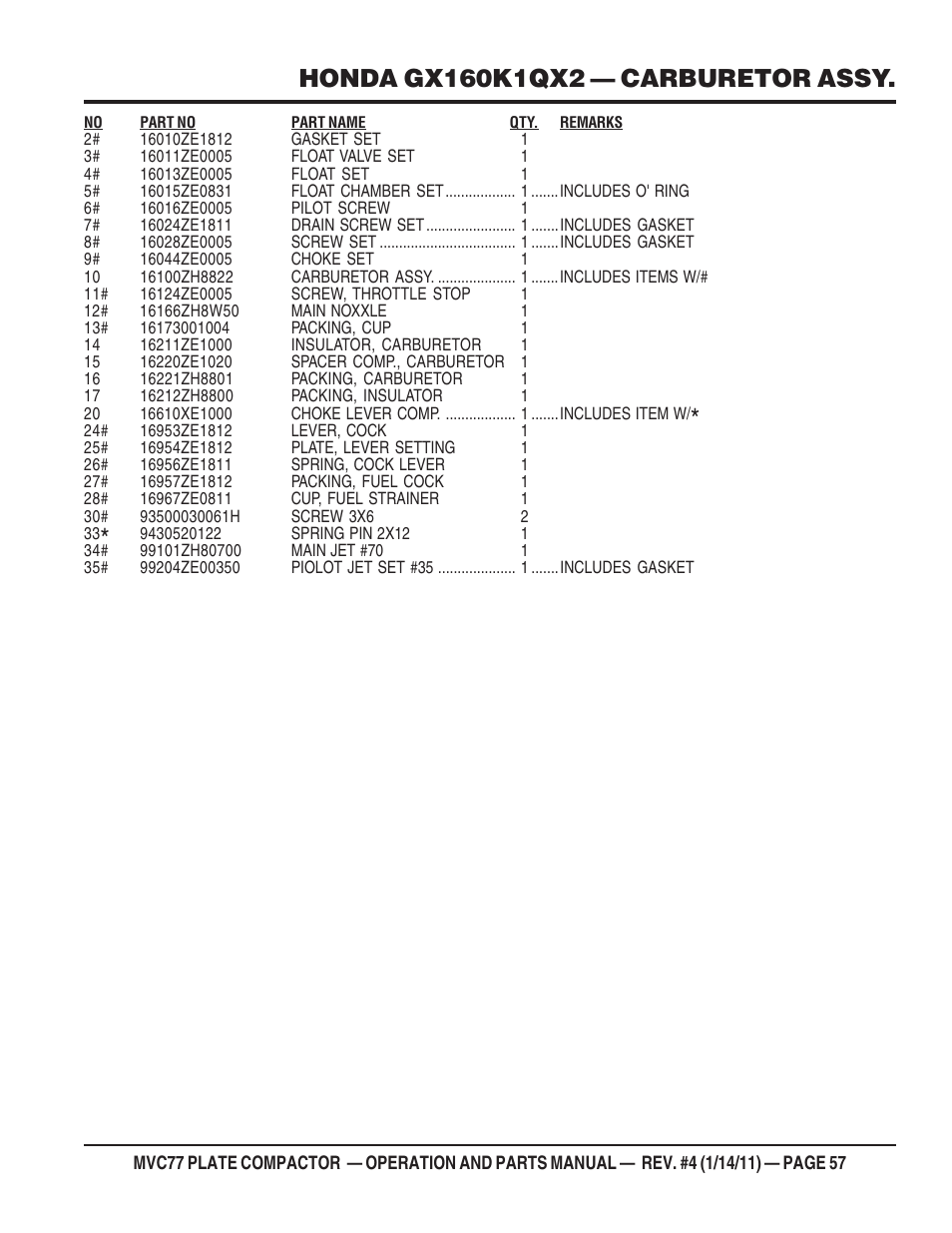 Multiquip MVC77 User Manual | Page 57 / 72