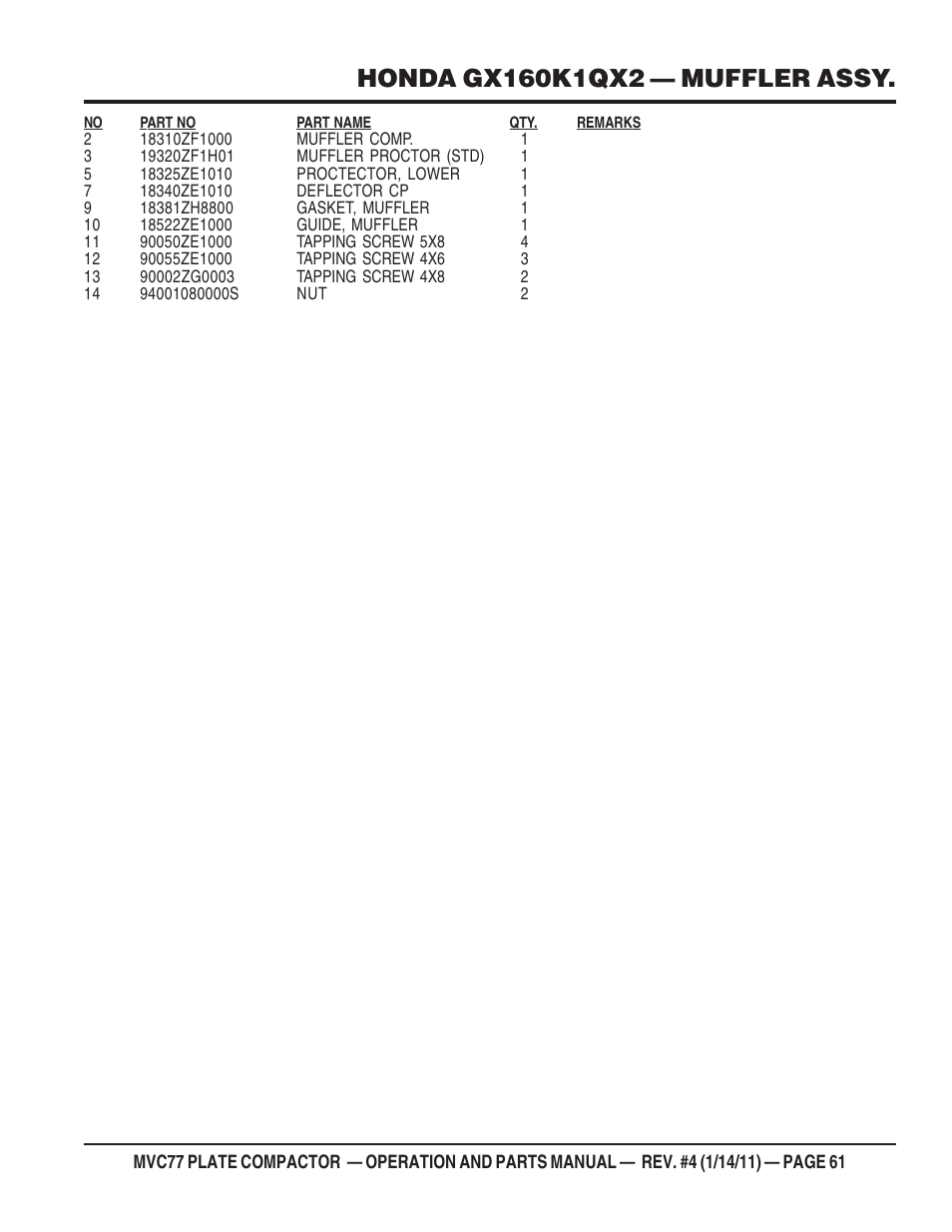 Multiquip MVC77 User Manual | Page 61 / 72