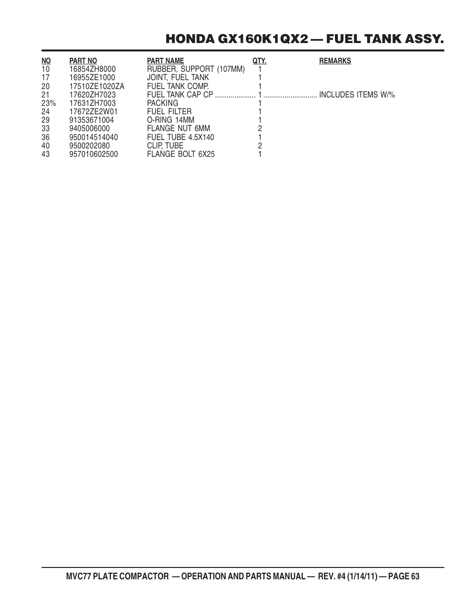 Multiquip MVC77 User Manual | Page 63 / 72