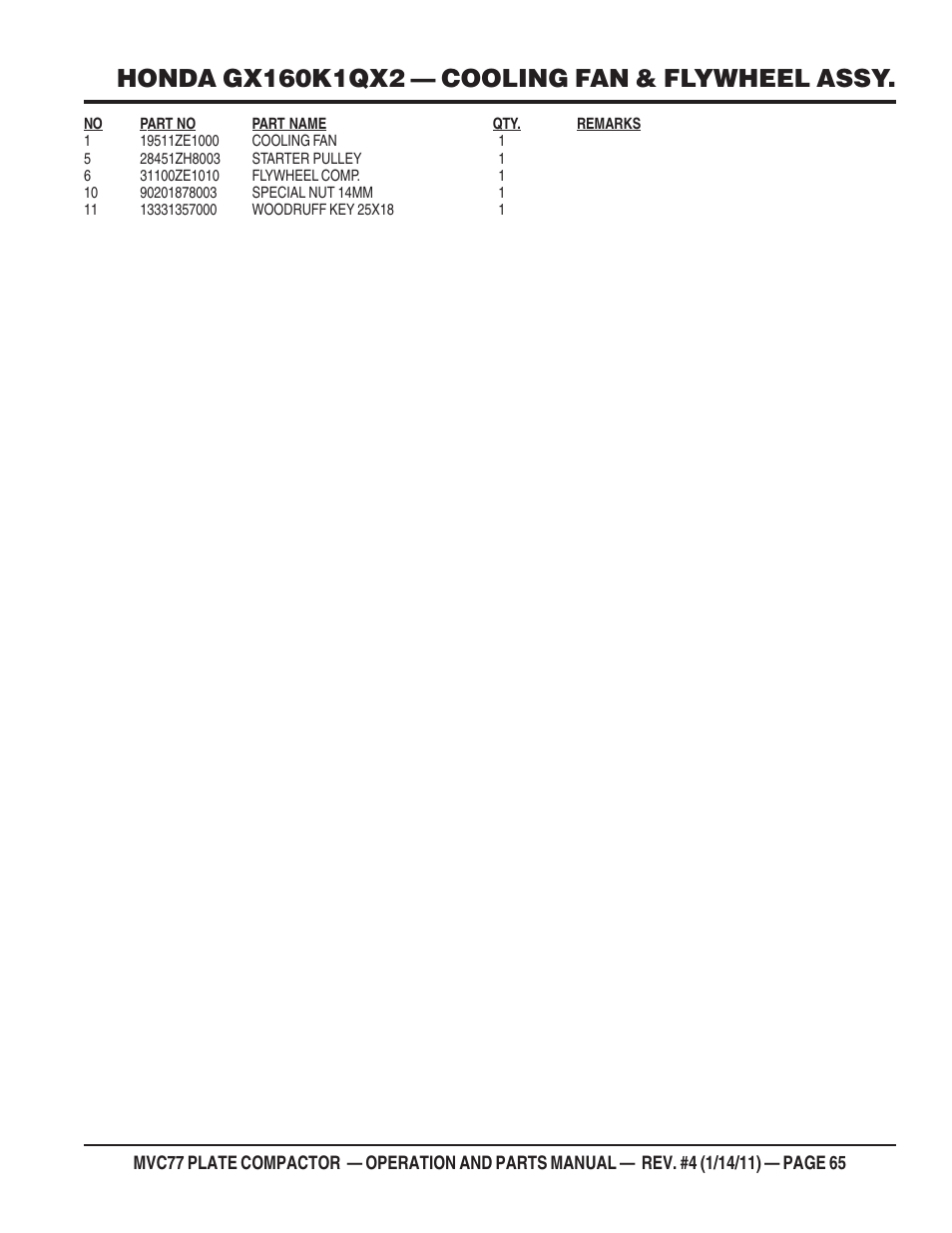 Multiquip MVC77 User Manual | Page 65 / 72