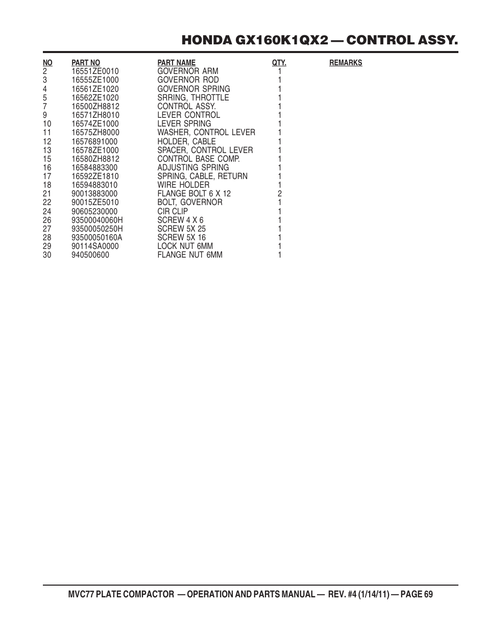 Multiquip MVC77 User Manual | Page 69 / 72