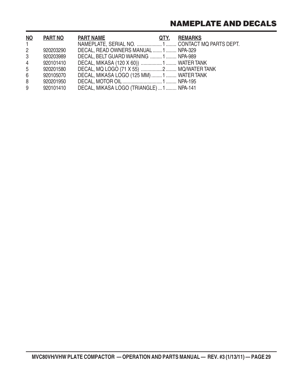 Nameplate and decals | Multiquip MVC80VH/VHW User Manual | Page 29 / 70