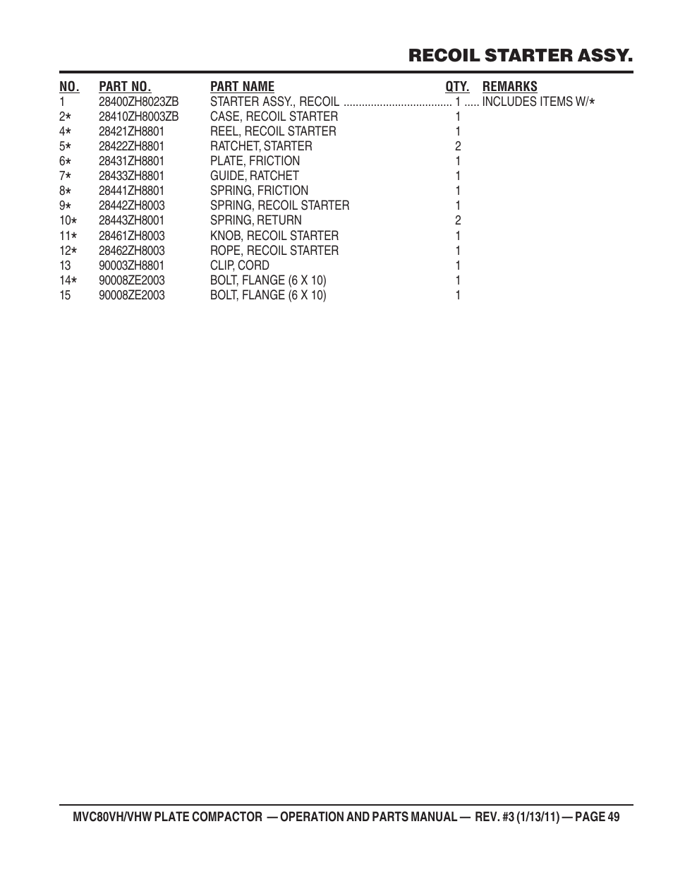 Recoil starter assy | Multiquip MVC80VH/VHW User Manual | Page 49 / 70