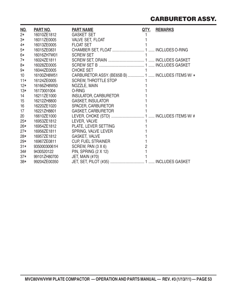 Carburetor assy | Multiquip MVC80VH/VHW User Manual | Page 53 / 70