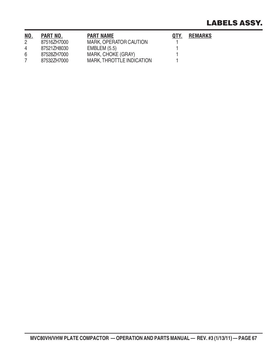 Labels assy | Multiquip MVC80VH/VHW User Manual | Page 67 / 70