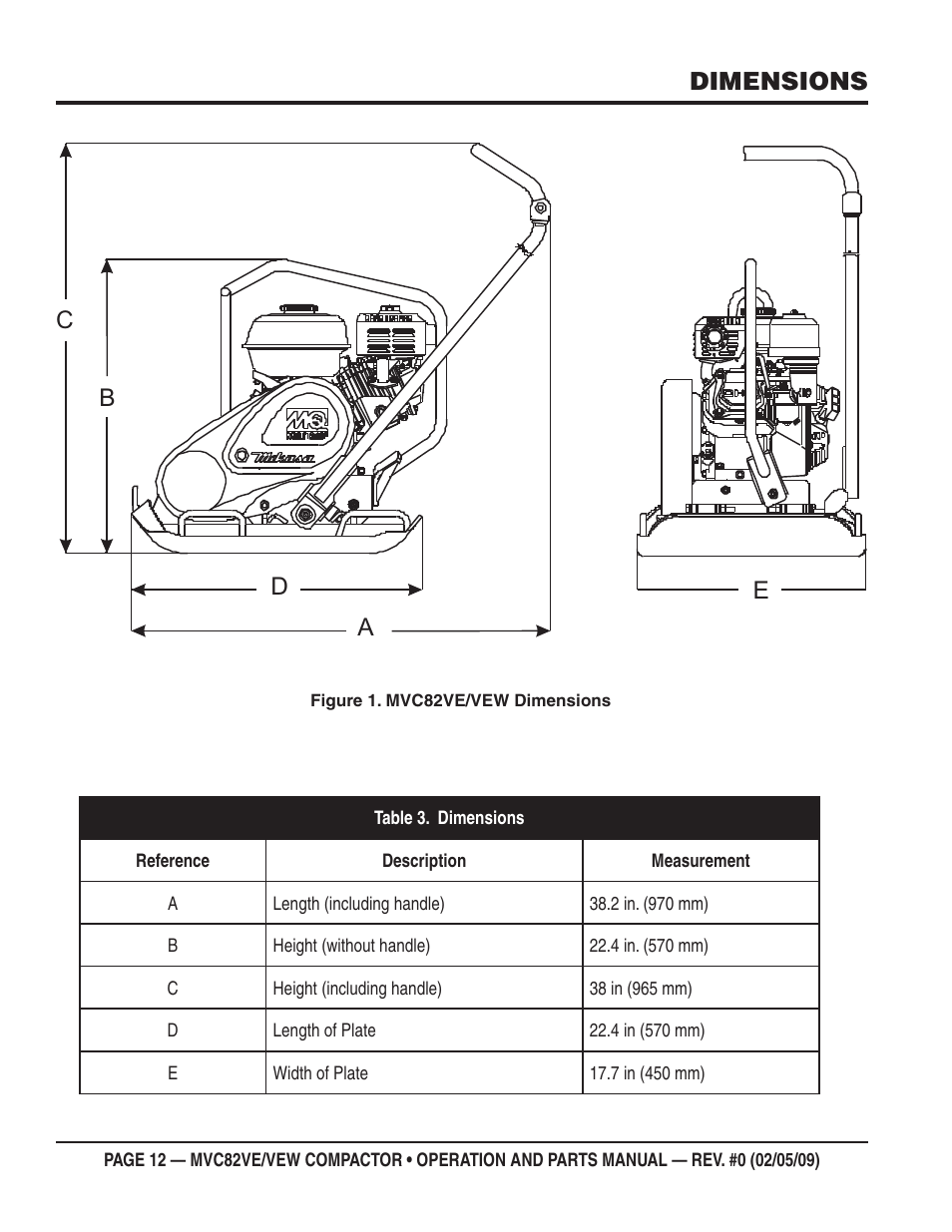 Dimensions, Cb e a d | Multiquip MVC82VE/VEW User Manual | Page 12 / 62