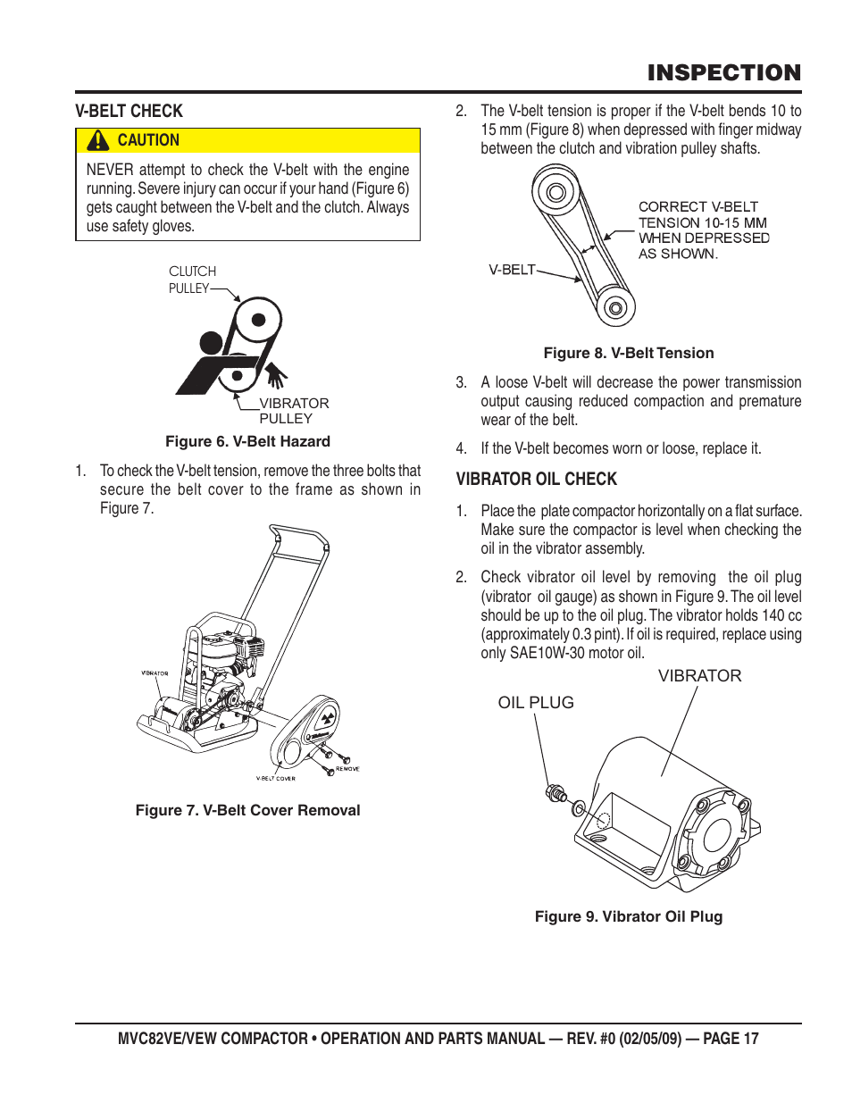 Inspection | Multiquip MVC82VE/VEW User Manual | Page 17 / 62