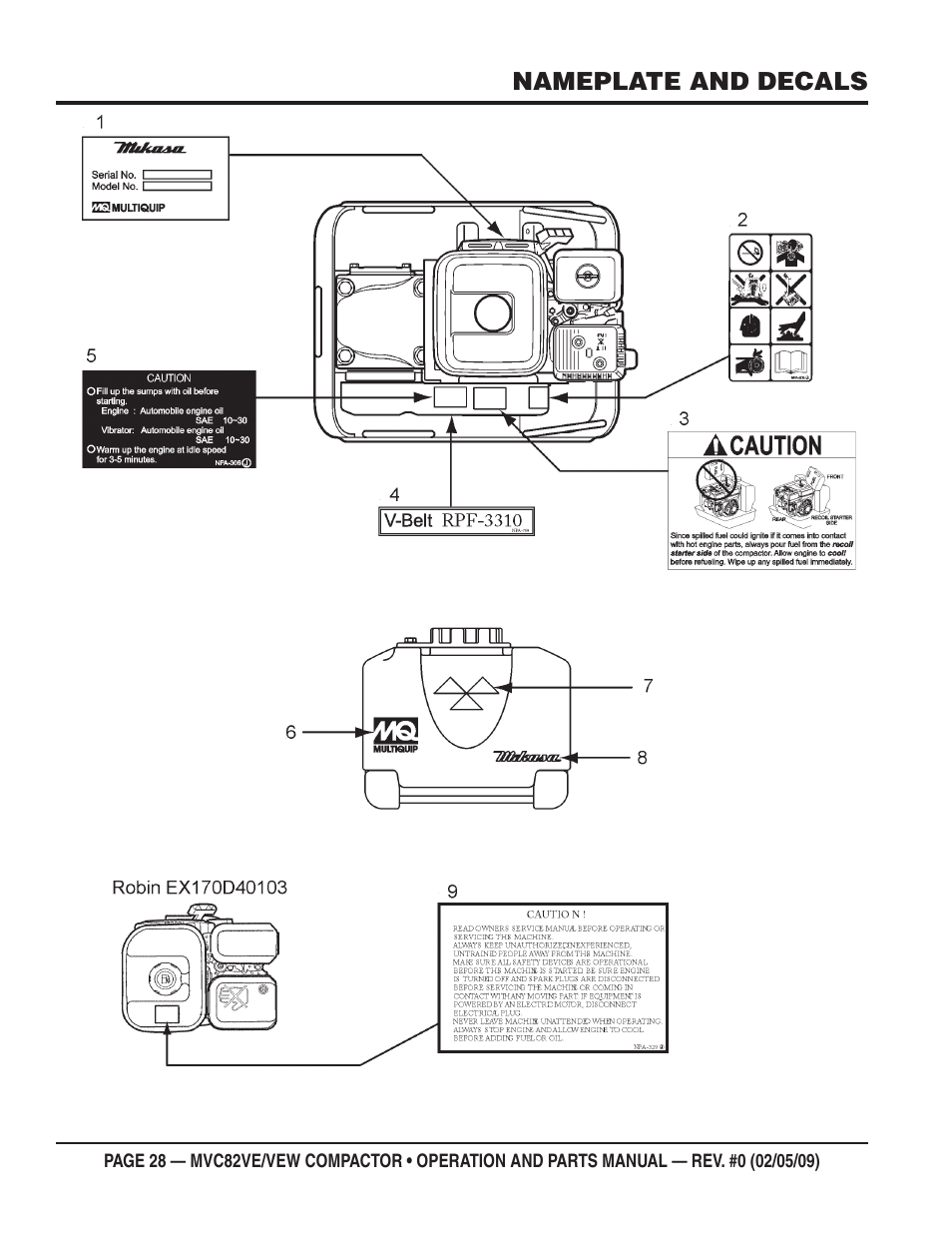 Multiquip MVC82VE/VEW User Manual | Page 28 / 62
