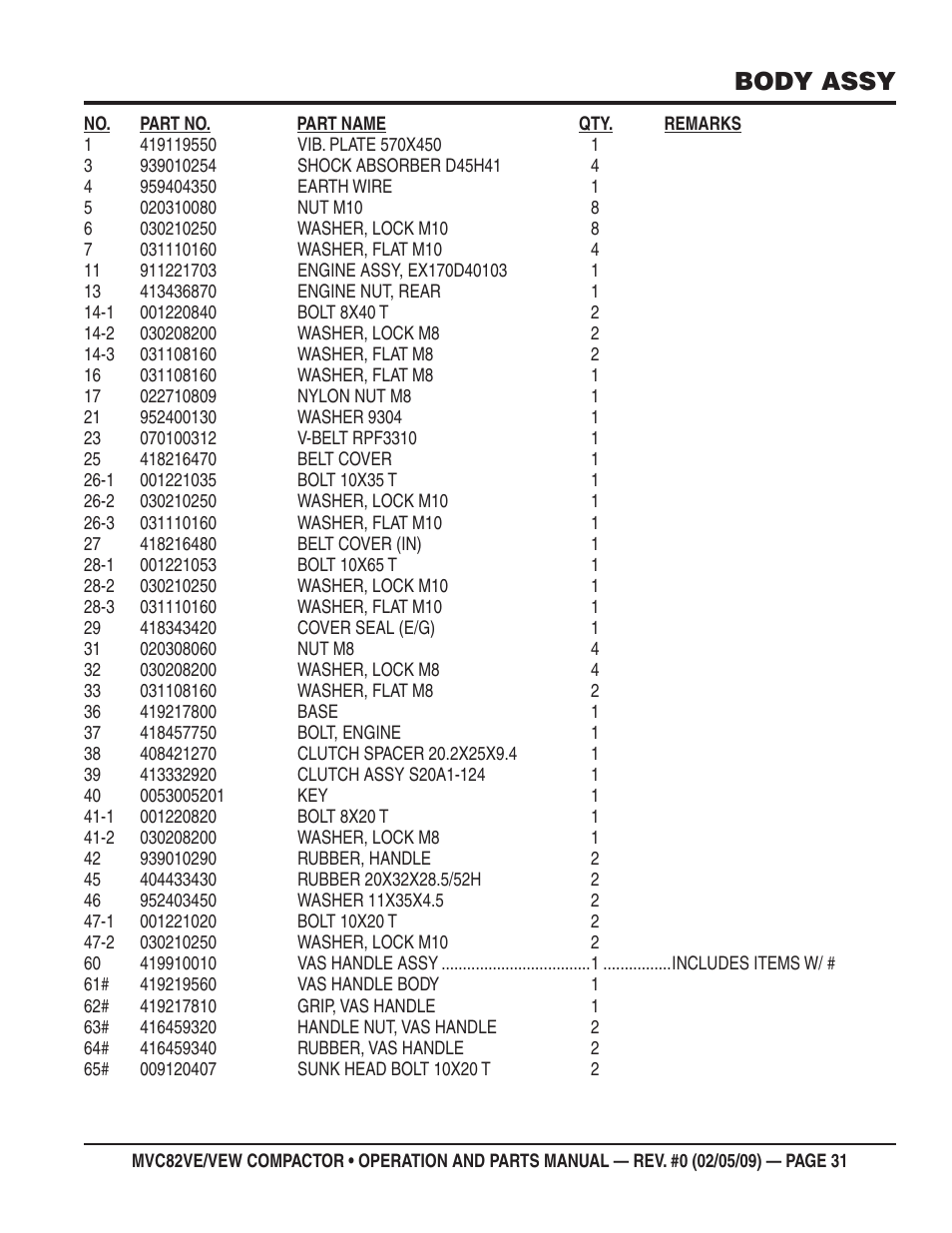 Body assy | Multiquip MVC82VE/VEW User Manual | Page 31 / 62