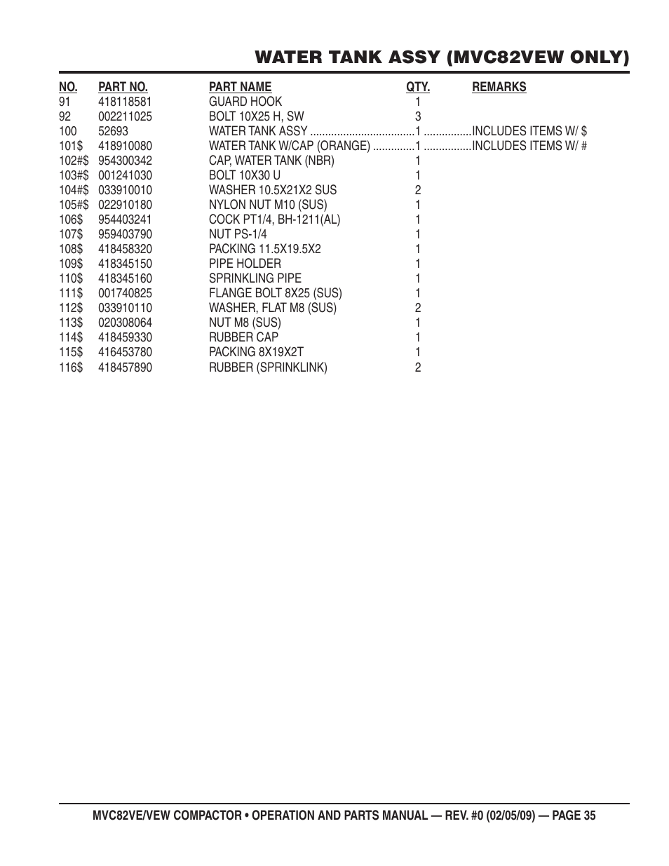Water tank assy (mvc82vew only) | Multiquip MVC82VE/VEW User Manual | Page 35 / 62