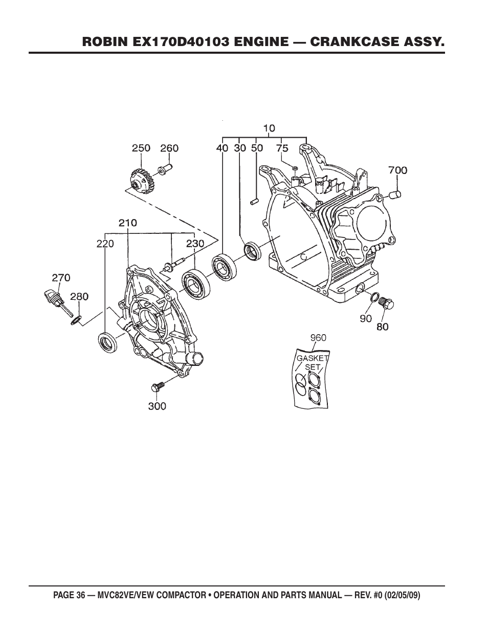 Multiquip MVC82VE/VEW User Manual | Page 36 / 62