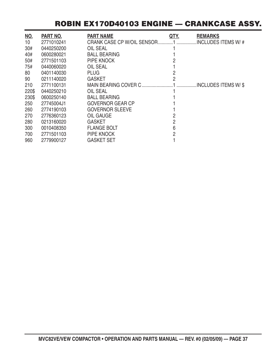 Multiquip MVC82VE/VEW User Manual | Page 37 / 62