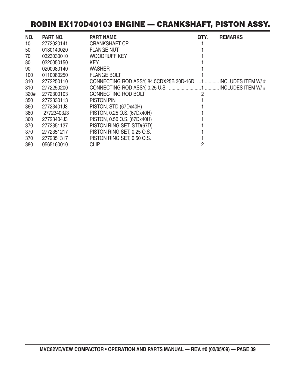 Multiquip MVC82VE/VEW User Manual | Page 39 / 62
