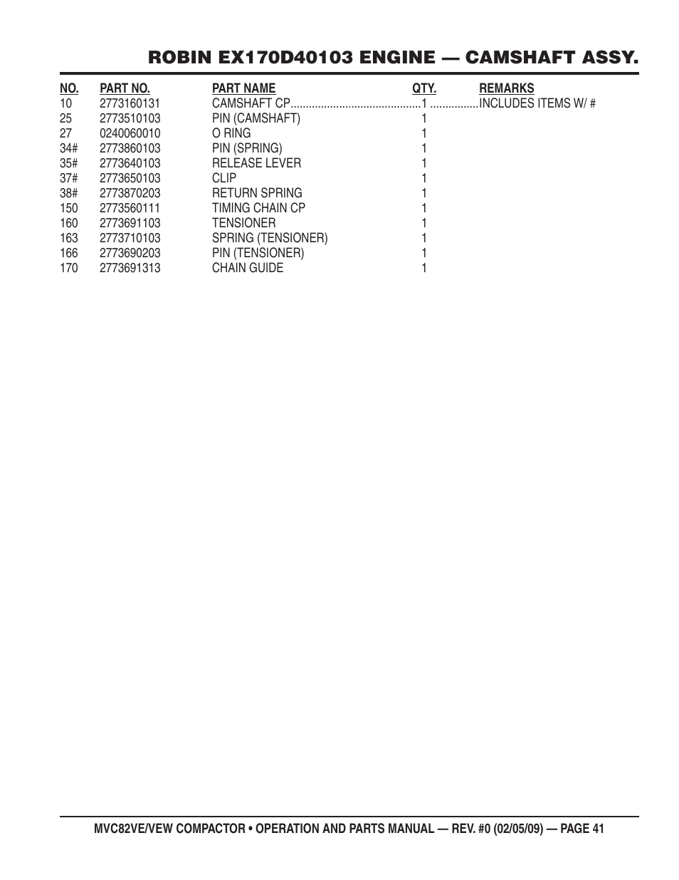 Multiquip MVC82VE/VEW User Manual | Page 41 / 62