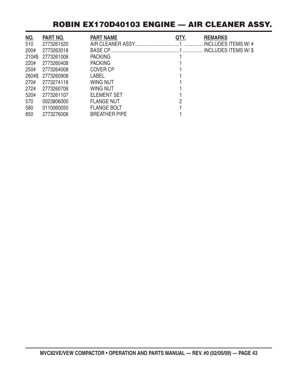 Multiquip MVC82VE/VEW User Manual | Page 43 / 62