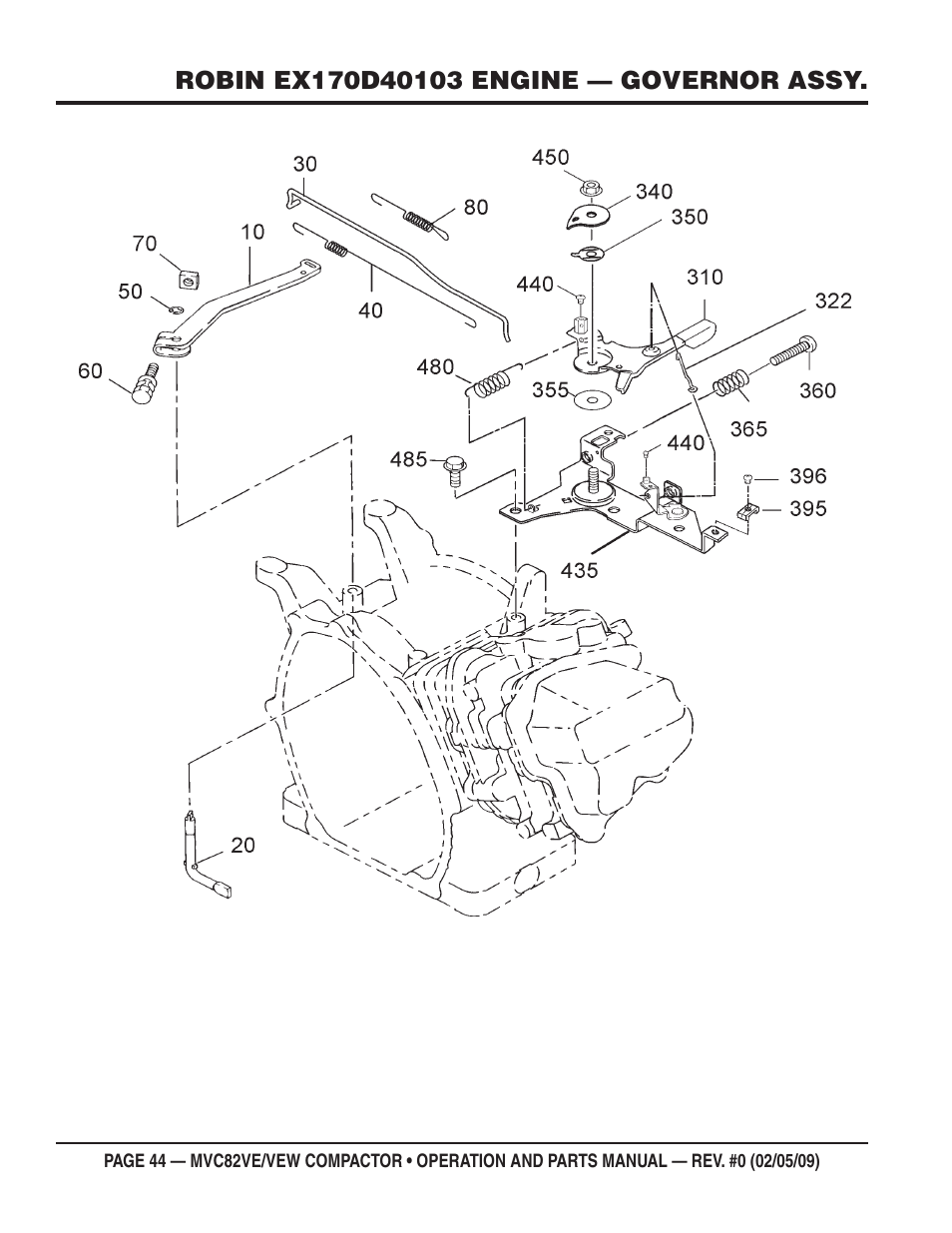 Multiquip MVC82VE/VEW User Manual | Page 44 / 62