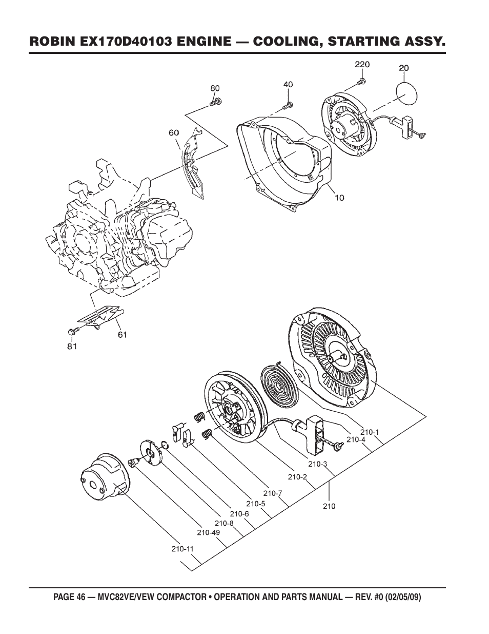 Multiquip MVC82VE/VEW User Manual | Page 46 / 62