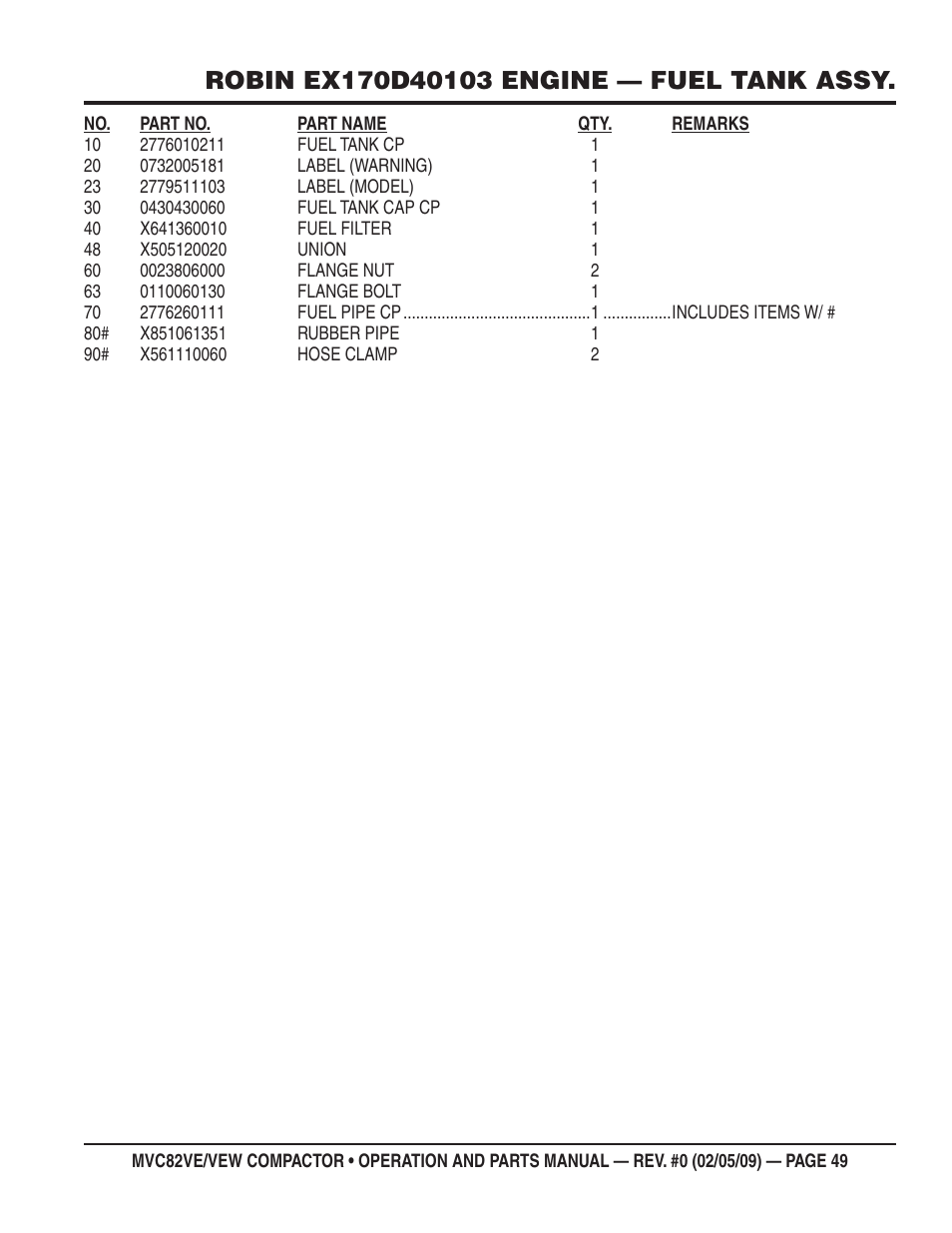 Multiquip MVC82VE/VEW User Manual | Page 49 / 62