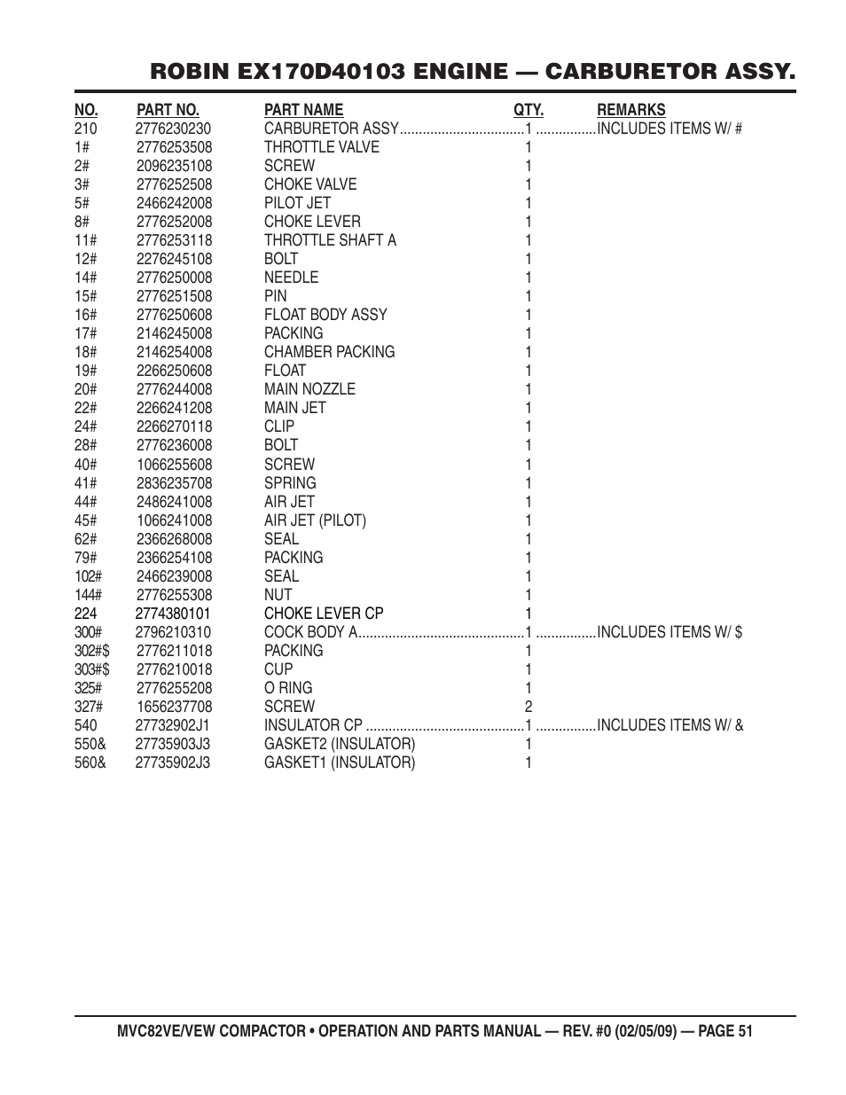 Multiquip MVC82VE/VEW User Manual | Page 51 / 62