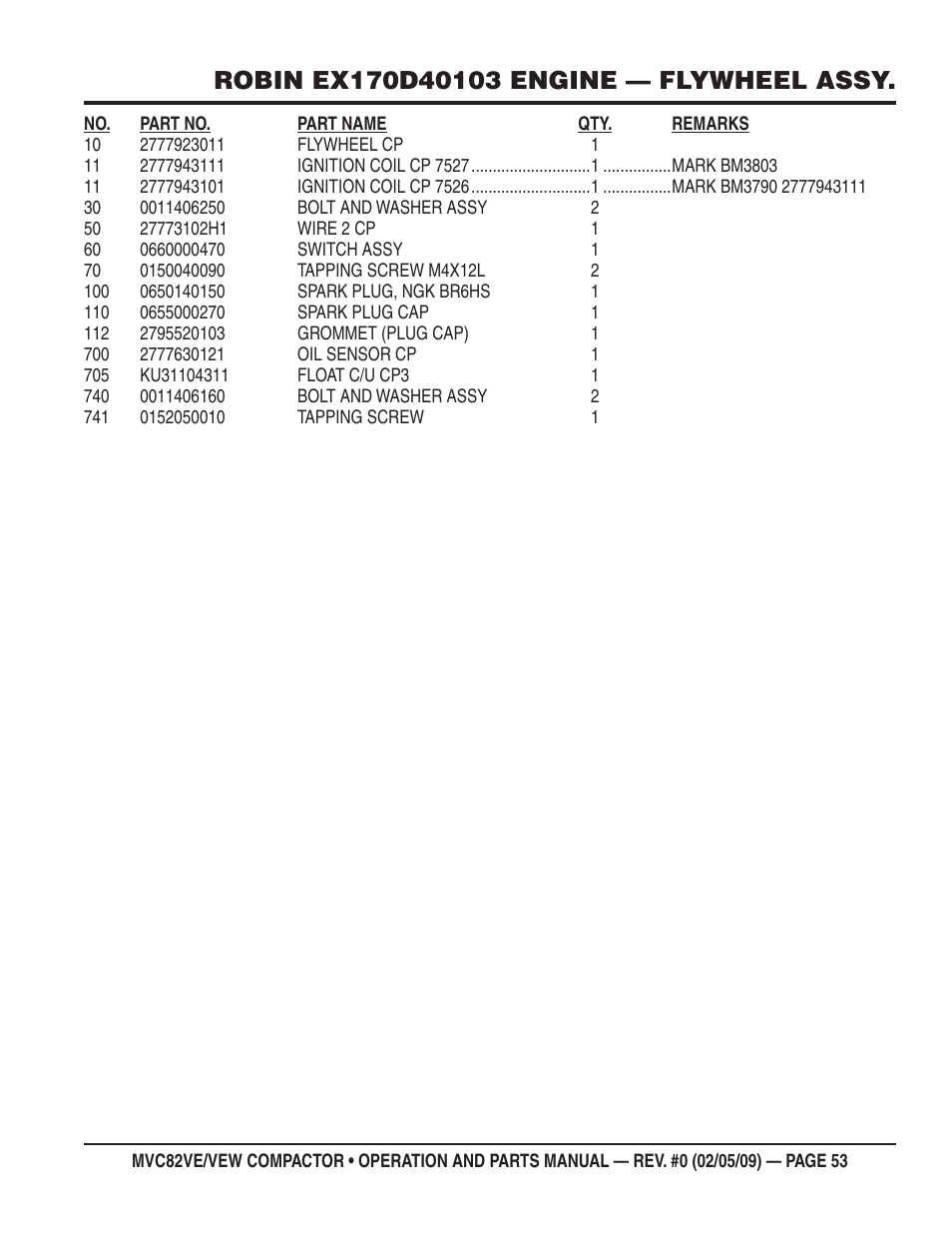 Multiquip MVC82VE/VEW User Manual | Page 53 / 62