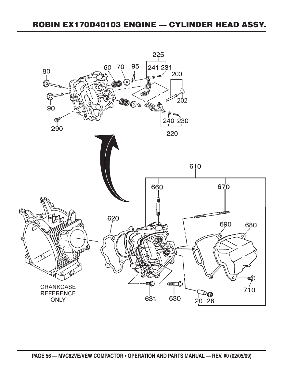 Multiquip MVC82VE/VEW User Manual | Page 56 / 62