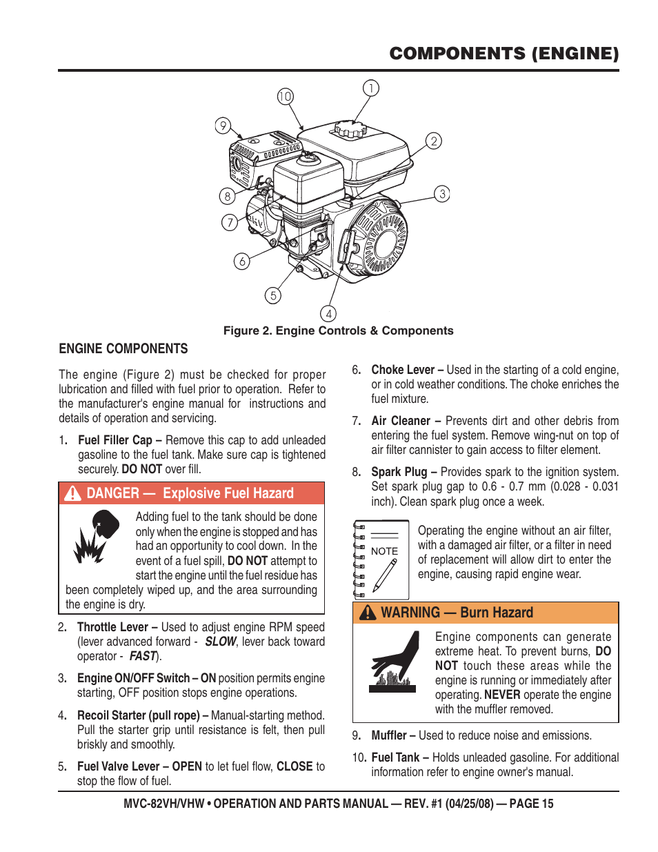Components (engine) | Multiquip MVC82VH/VHW User Manual | Page 15 / 70