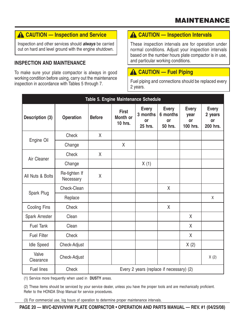 Maintenance, Caution — inspection and service, Caution — inspection intervals | Caution — fuel piping | Multiquip MVC82VH/VHW User Manual | Page 20 / 70