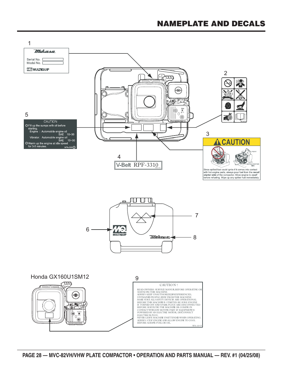 Nameplate and decals, Rpf-3310 | Multiquip MVC82VH/VHW User Manual | Page 28 / 70