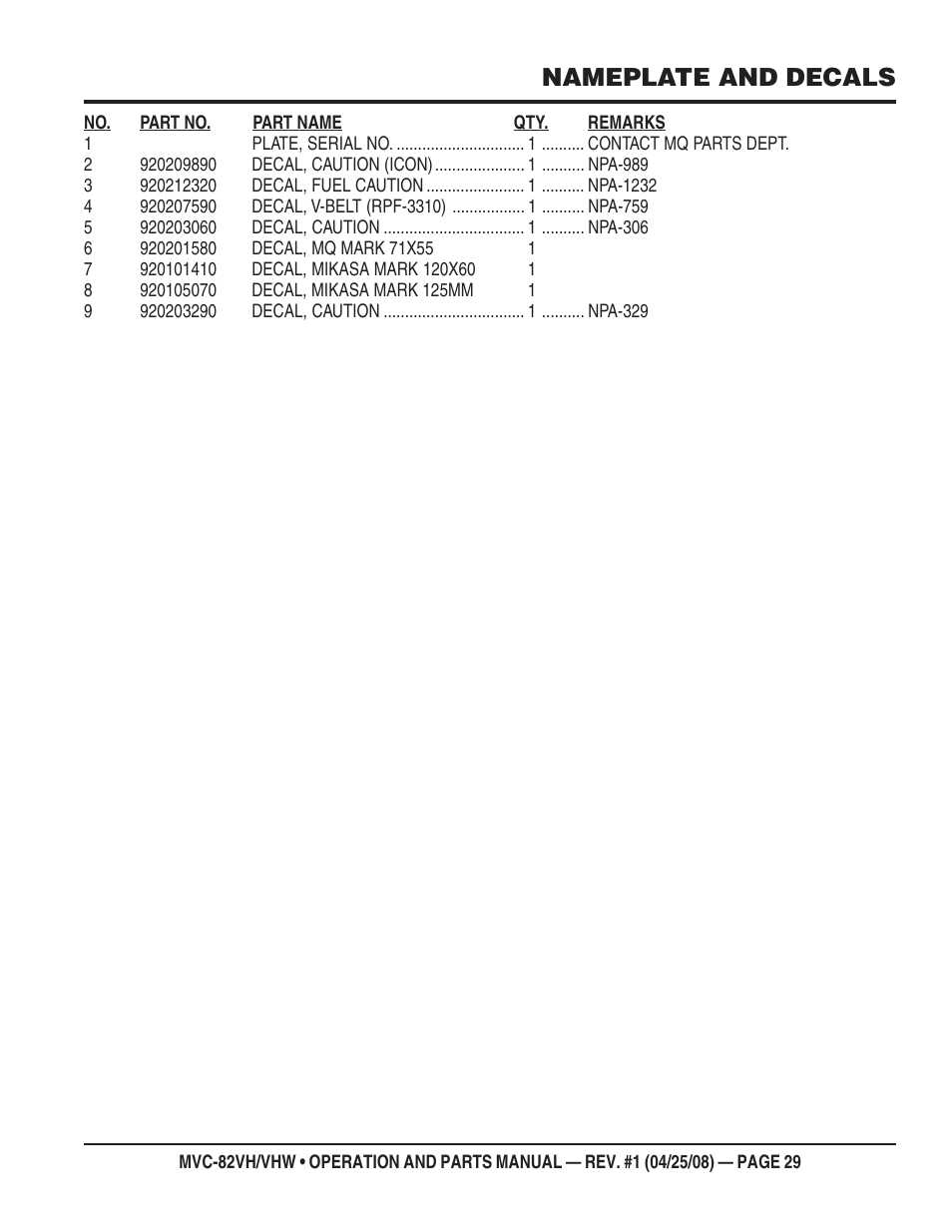 Nameplate and decals | Multiquip MVC82VH/VHW User Manual | Page 29 / 70