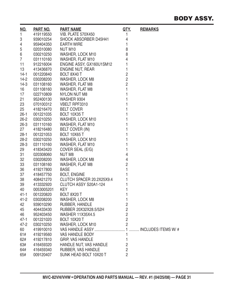 Body assy | Multiquip MVC82VH/VHW User Manual | Page 31 / 70
