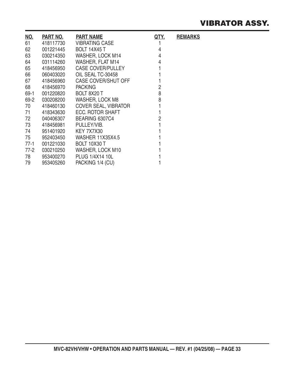 Vibrator assy | Multiquip MVC82VH/VHW User Manual | Page 33 / 70