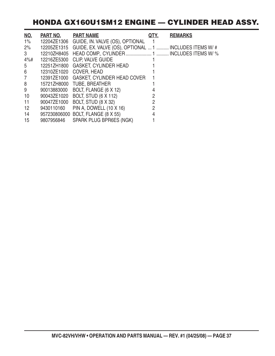 Multiquip MVC82VH/VHW User Manual | Page 37 / 70
