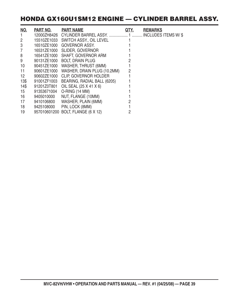Multiquip MVC82VH/VHW User Manual | Page 39 / 70