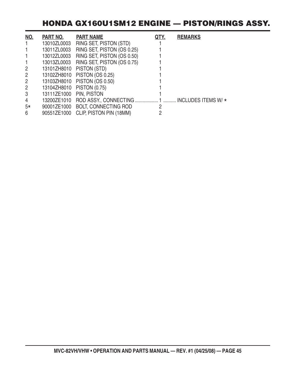 Multiquip MVC82VH/VHW User Manual | Page 45 / 70