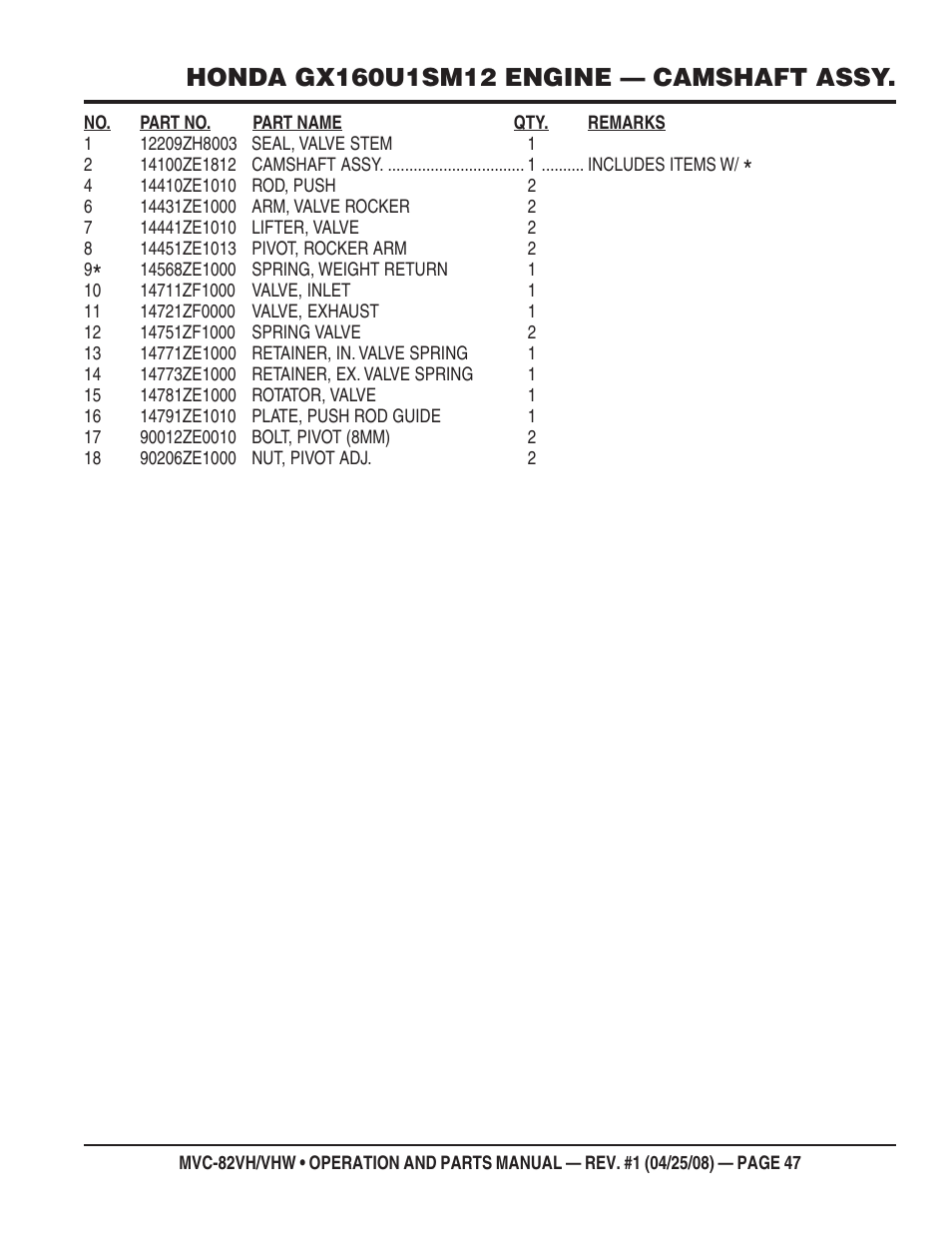 Multiquip MVC82VH/VHW User Manual | Page 47 / 70