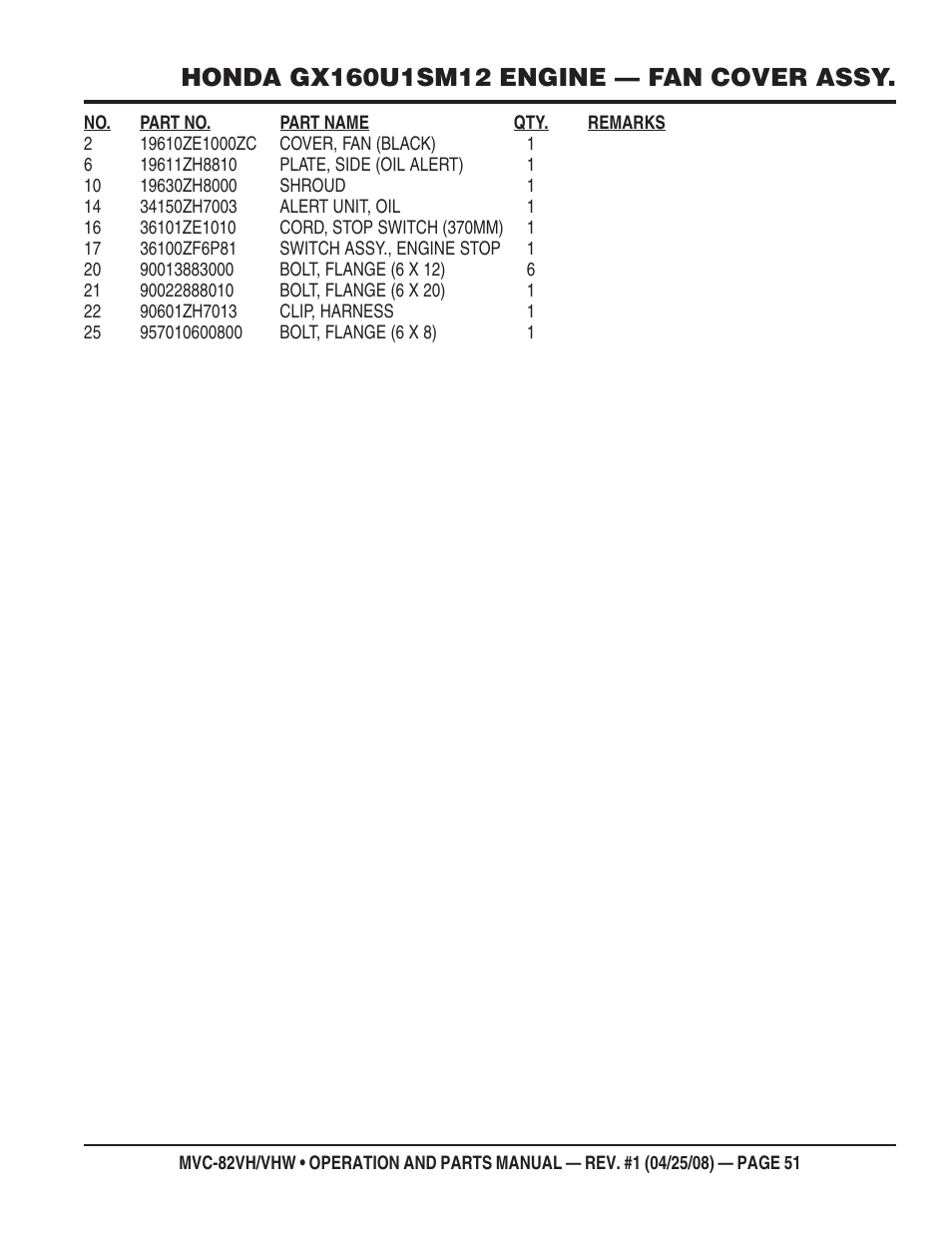 Multiquip MVC82VH/VHW User Manual | Page 51 / 70