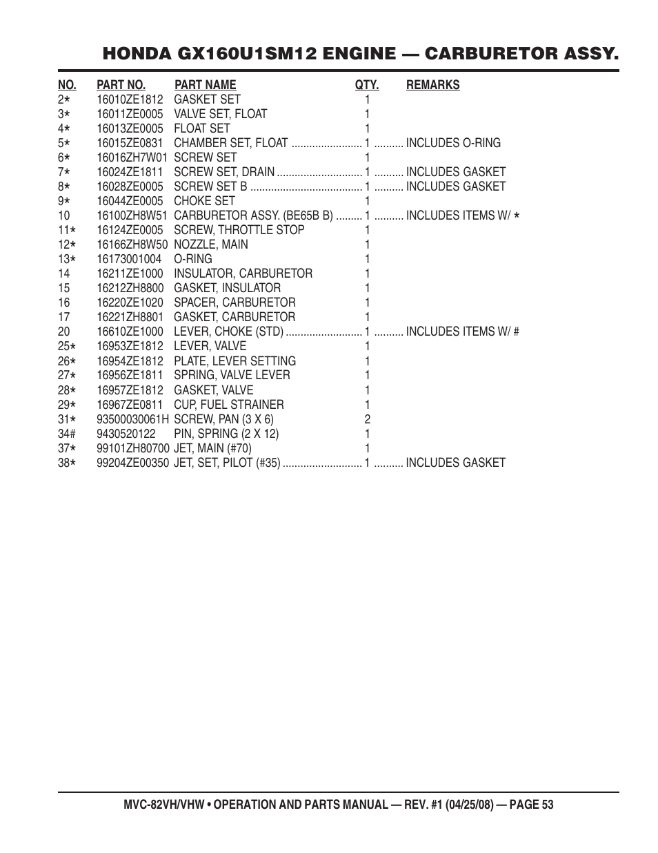 Multiquip MVC82VH/VHW User Manual | Page 53 / 70