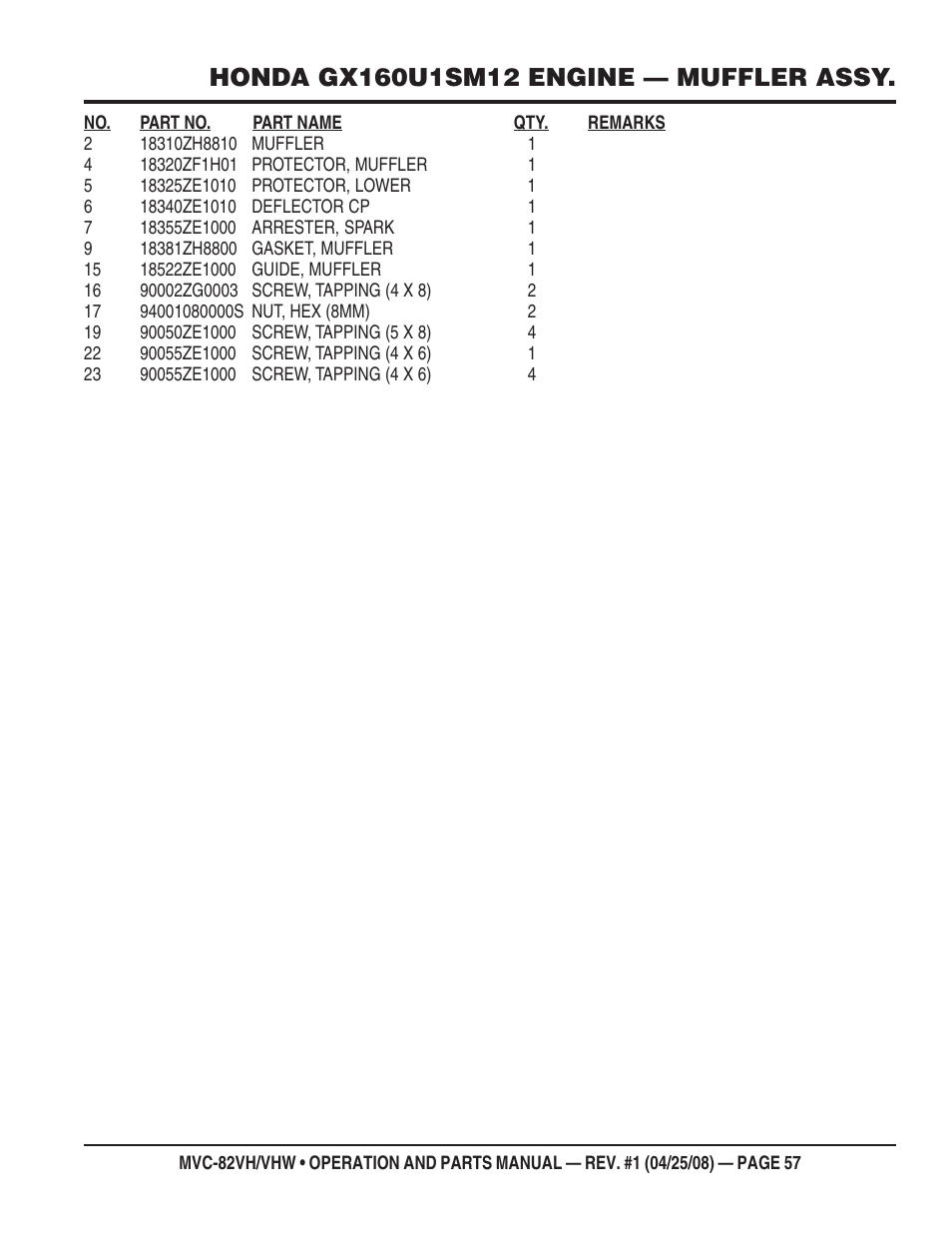 Multiquip MVC82VH/VHW User Manual | Page 57 / 70