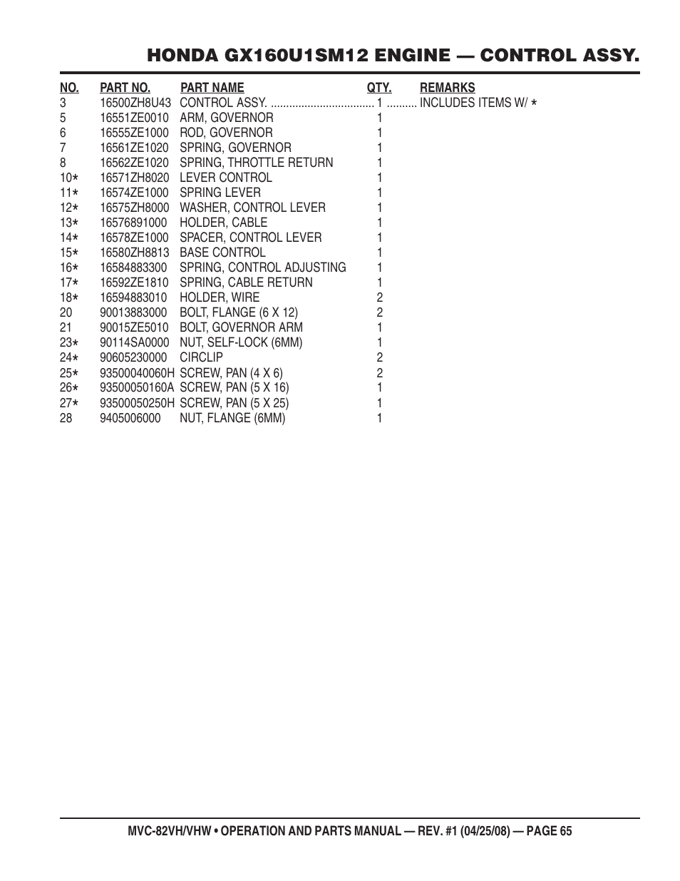 Multiquip MVC82VH/VHW User Manual | Page 65 / 70