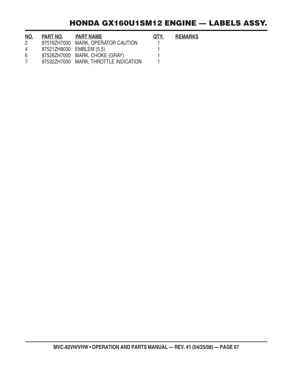 Multiquip MVC82VH/VHW User Manual | Page 67 / 70