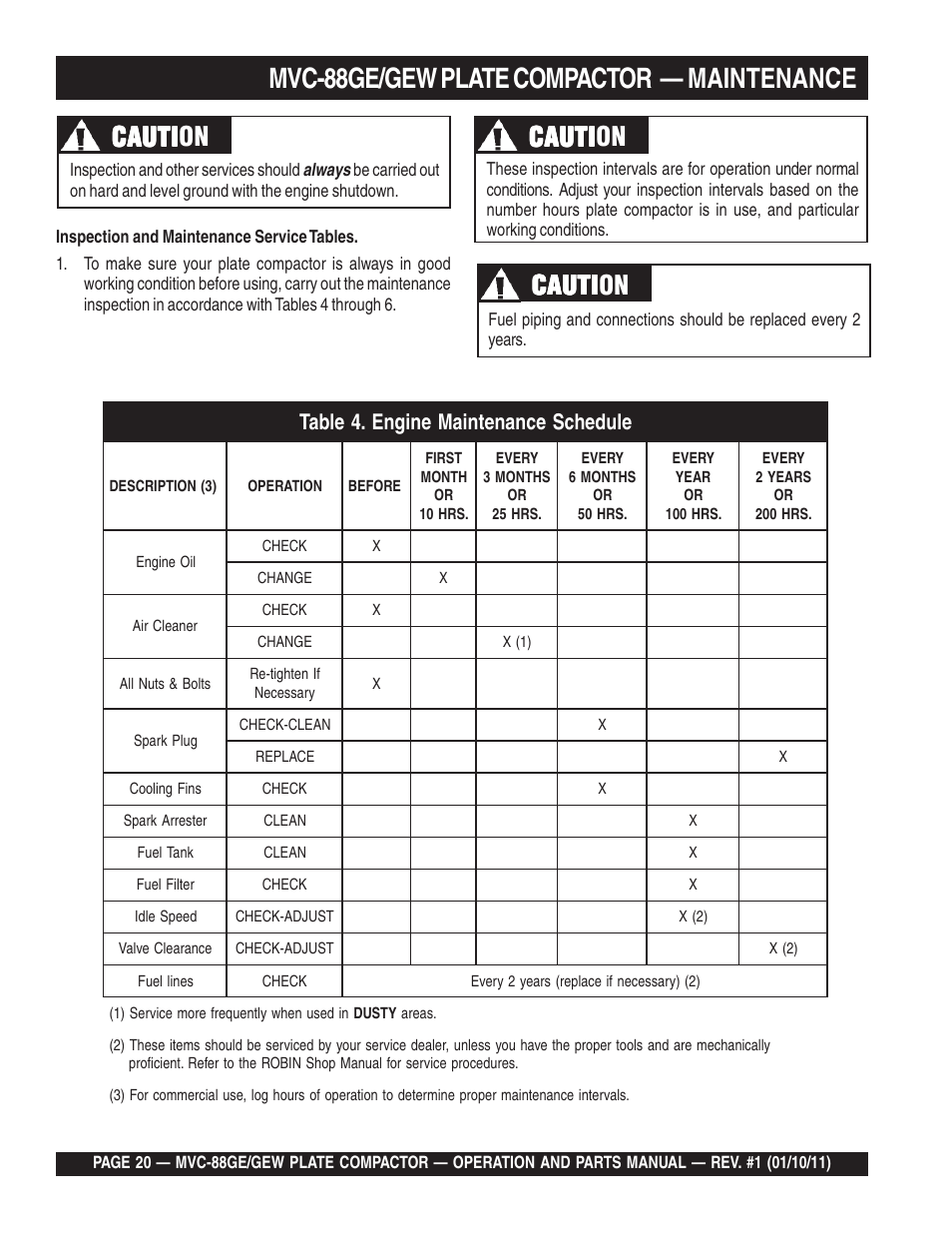 Lmvc-88ge/gew plate compactor — maintenance, Cauti, Cauti caution | Multiquip MVC88GE/GEW User Manual | Page 20 / 62