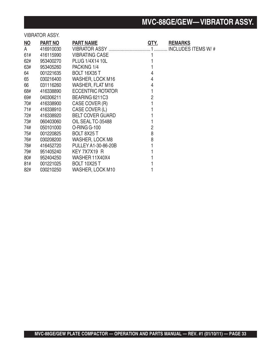 Mvc-88ge/gew— vibrator assy | Multiquip MVC88GE/GEW User Manual | Page 33 / 62
