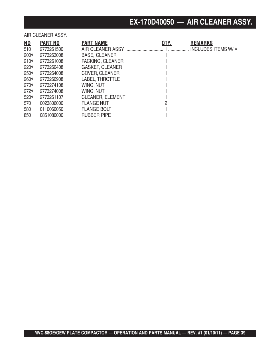 Multiquip MVC88GE/GEW User Manual | Page 39 / 62