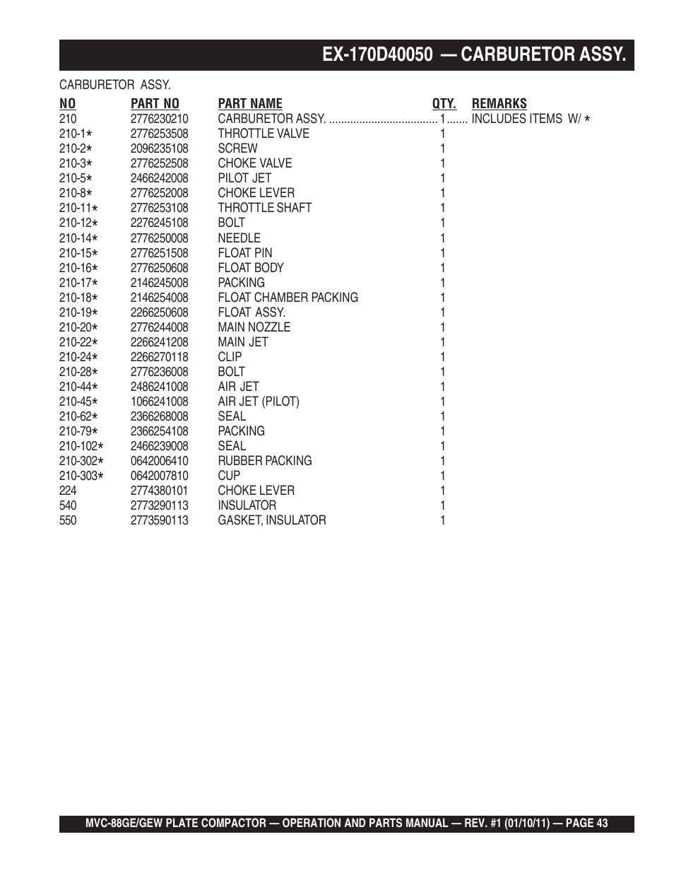 Multiquip MVC88GE/GEW User Manual | Page 43 / 62