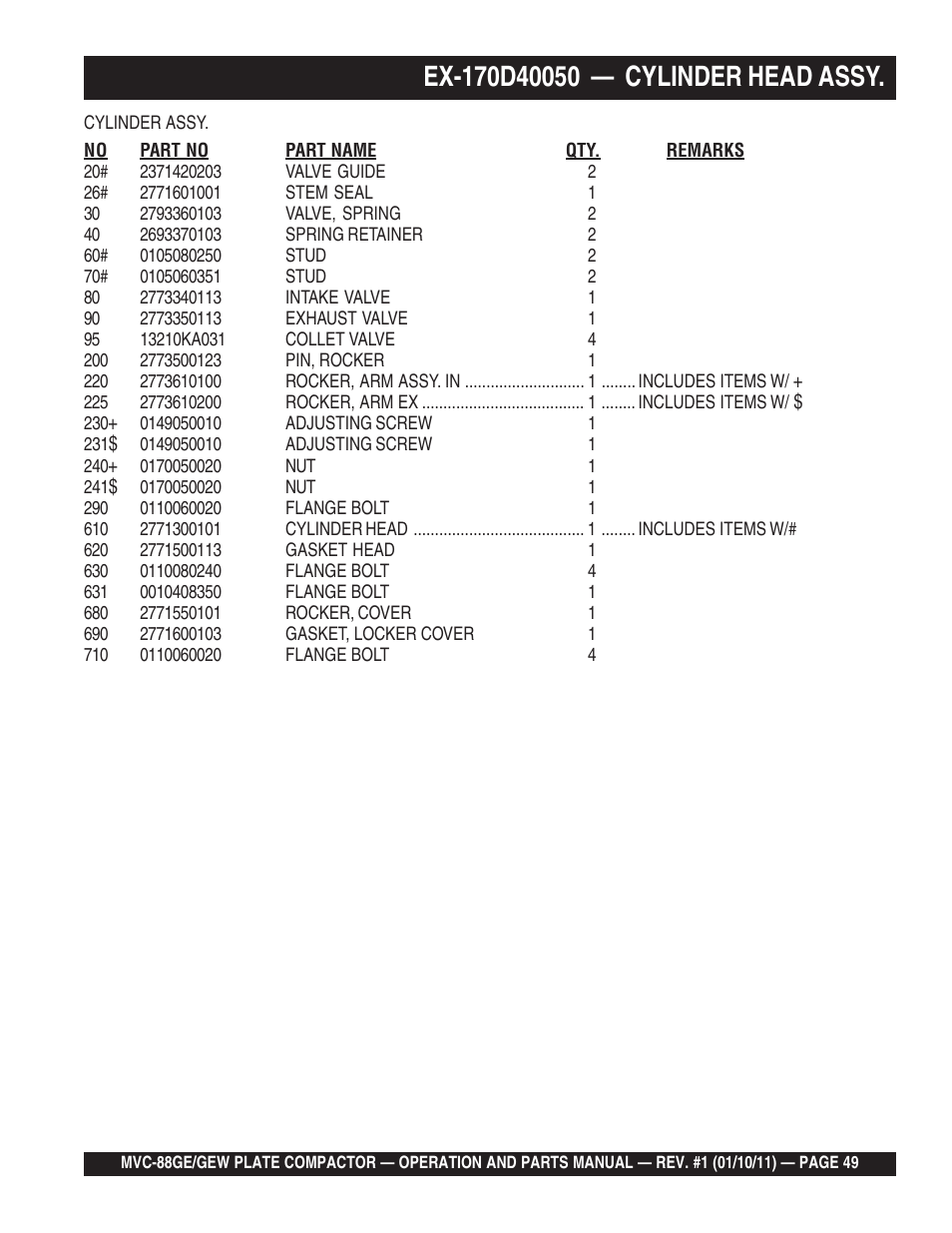 Multiquip MVC88GE/GEW User Manual | Page 49 / 62