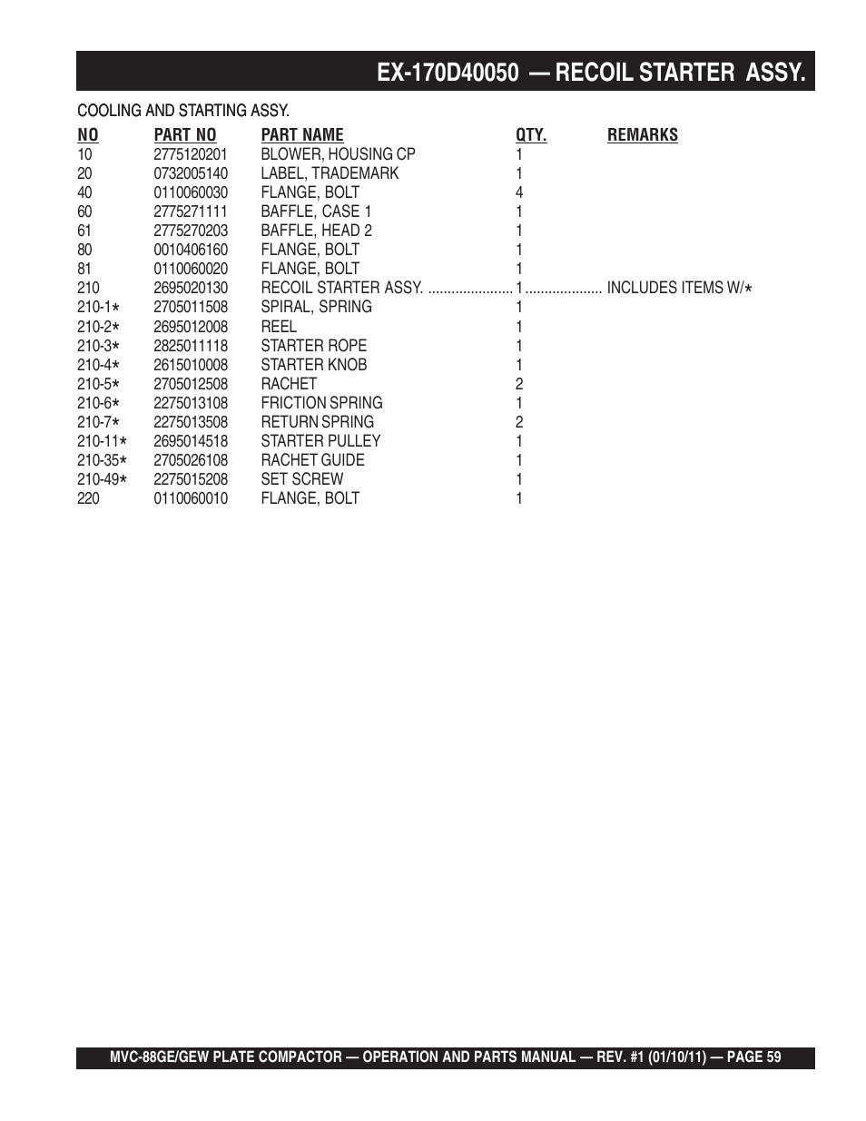 Multiquip MVC88GE/GEW User Manual | Page 59 / 62